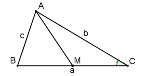 Cách vận dụng định lý Côsin trong tam giác - Thapsang.vn