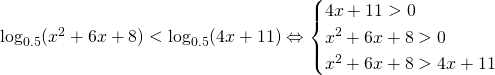 \log_{0.5}(x^2+6x+8)<\log_{0.5}(4x+11) \Leftrightarrow \begin{cases}4x + 11 > 0 \\ x^2 + 6x + 8>0 \\ x^2 + 6x + 8 > 4x + 11\end{cases}