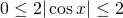 Rendered by QuickLaTeX.com 0\le 2|\cos{x}|\le 2